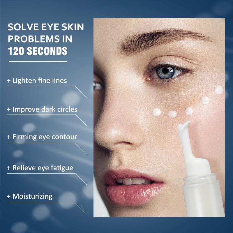 Multi-functional Customized Wrinkle Removal Moisturizing Eye Cream - Shmily Beauty